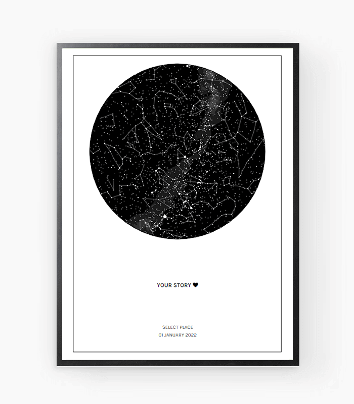 Sterrenhemel Poster Wit Babydruk Birth Poster Scale